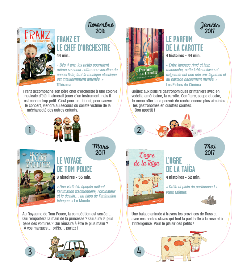 Mes premiers DVD - ARTE Edition